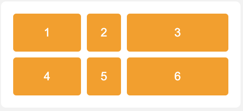 Résultat attendu Exercice 2