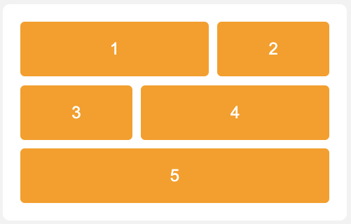Résultat attendu Exercice 3